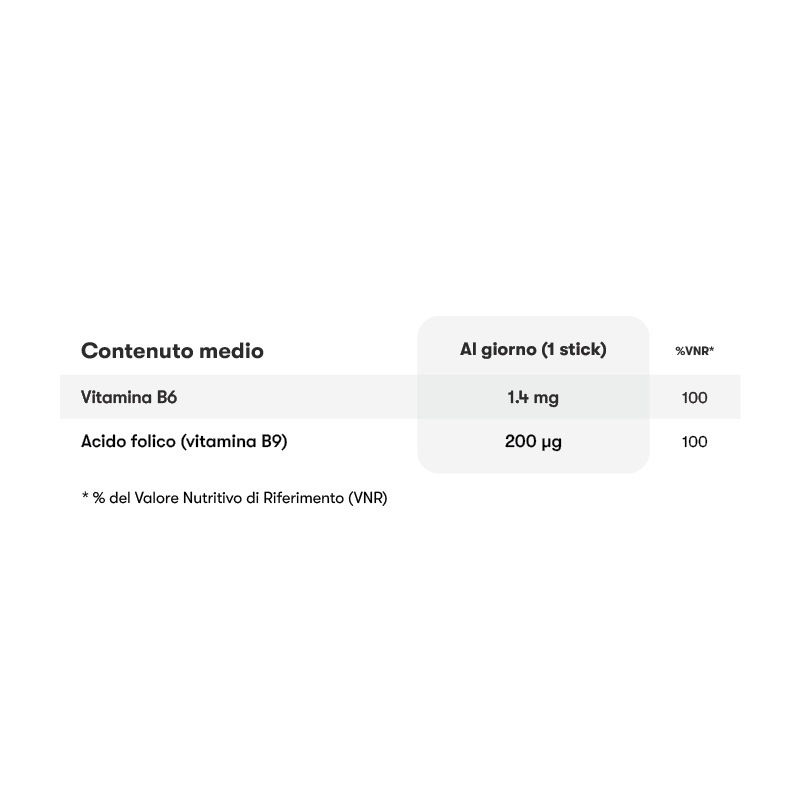 Balance Within™ Probiotics Nutrilite™