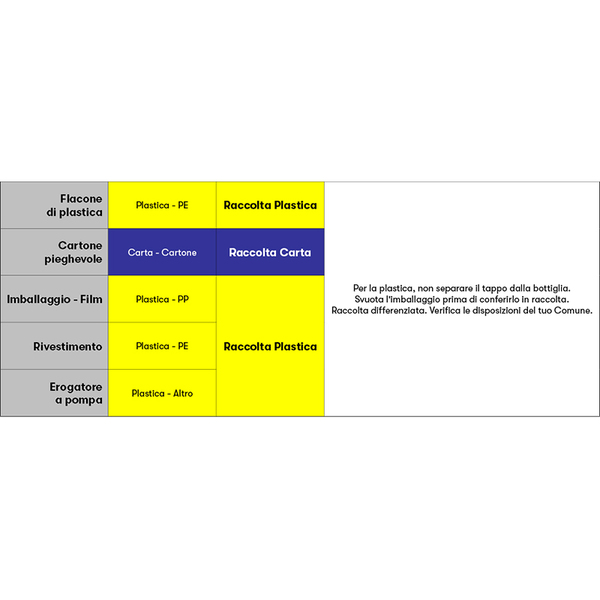 Hair Oil Serum Satinique™