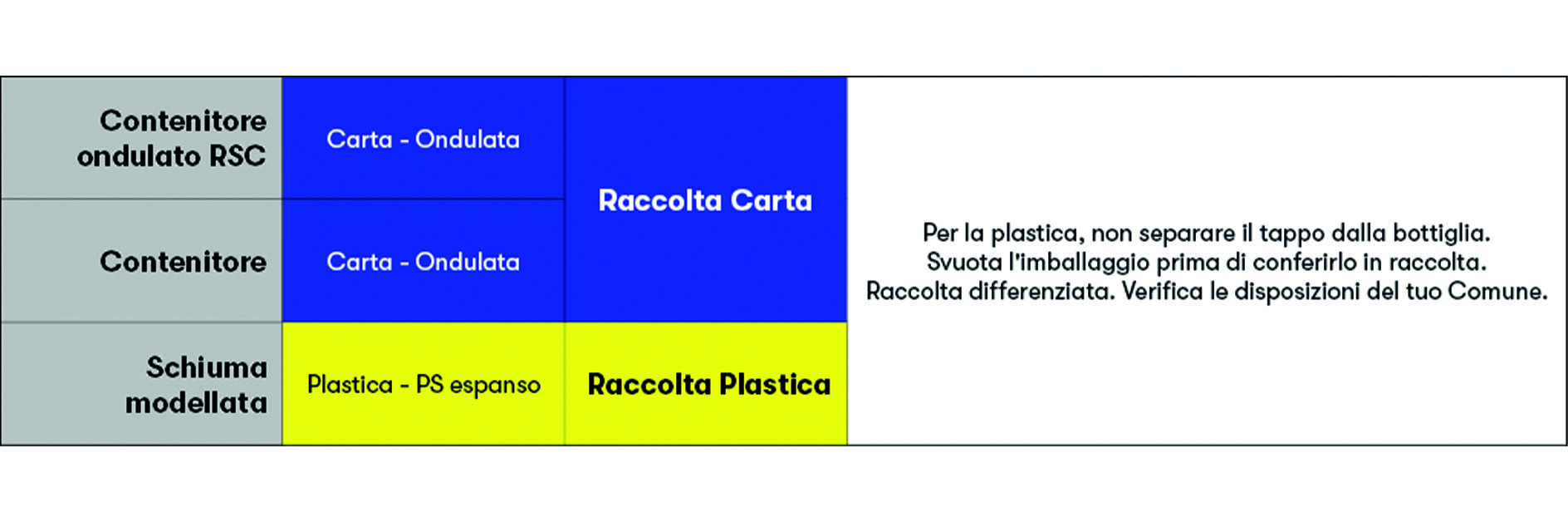 Water Treatment System Replacement Cartridge with UV technology eSpring™